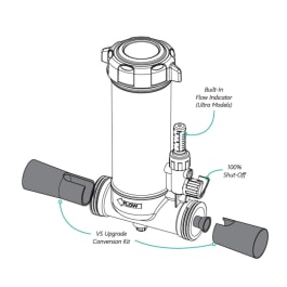 Cmp Vs Conversion Kit, In-Line Chlo, | 25280-107-100 | Heritage Pool Plus
