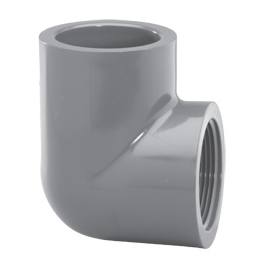 Elbow, 2