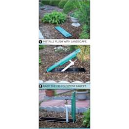 M & H Waterworks WSI Water Box, Plastic For Irrigation Controllers ...