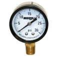 Pressure Gauges
