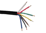 Sprinkler & Irrigation Wire & Cable