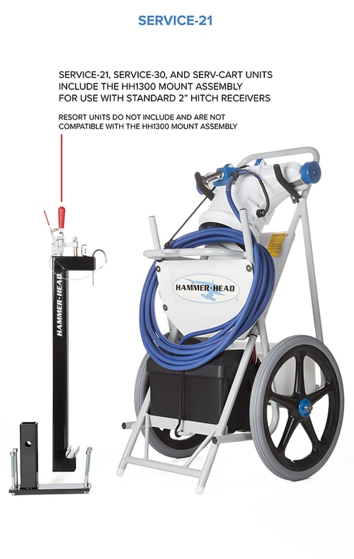 Hammer Service Unit Complete Includes image 2