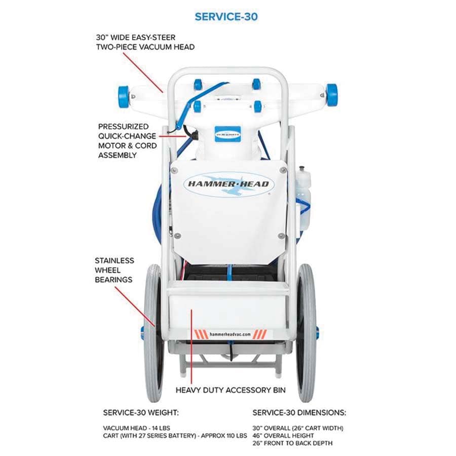 Hammer Service Unit W/30" Head Complete image 7