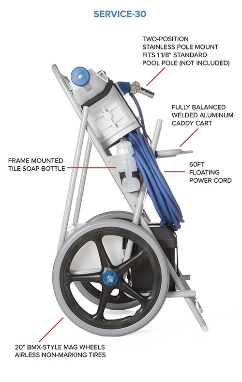 Hammer Service Unit W/30" Head Complete image 8