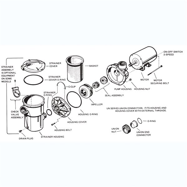 Hayward PowerFlo LX Pump Housing | SPX1580AAP