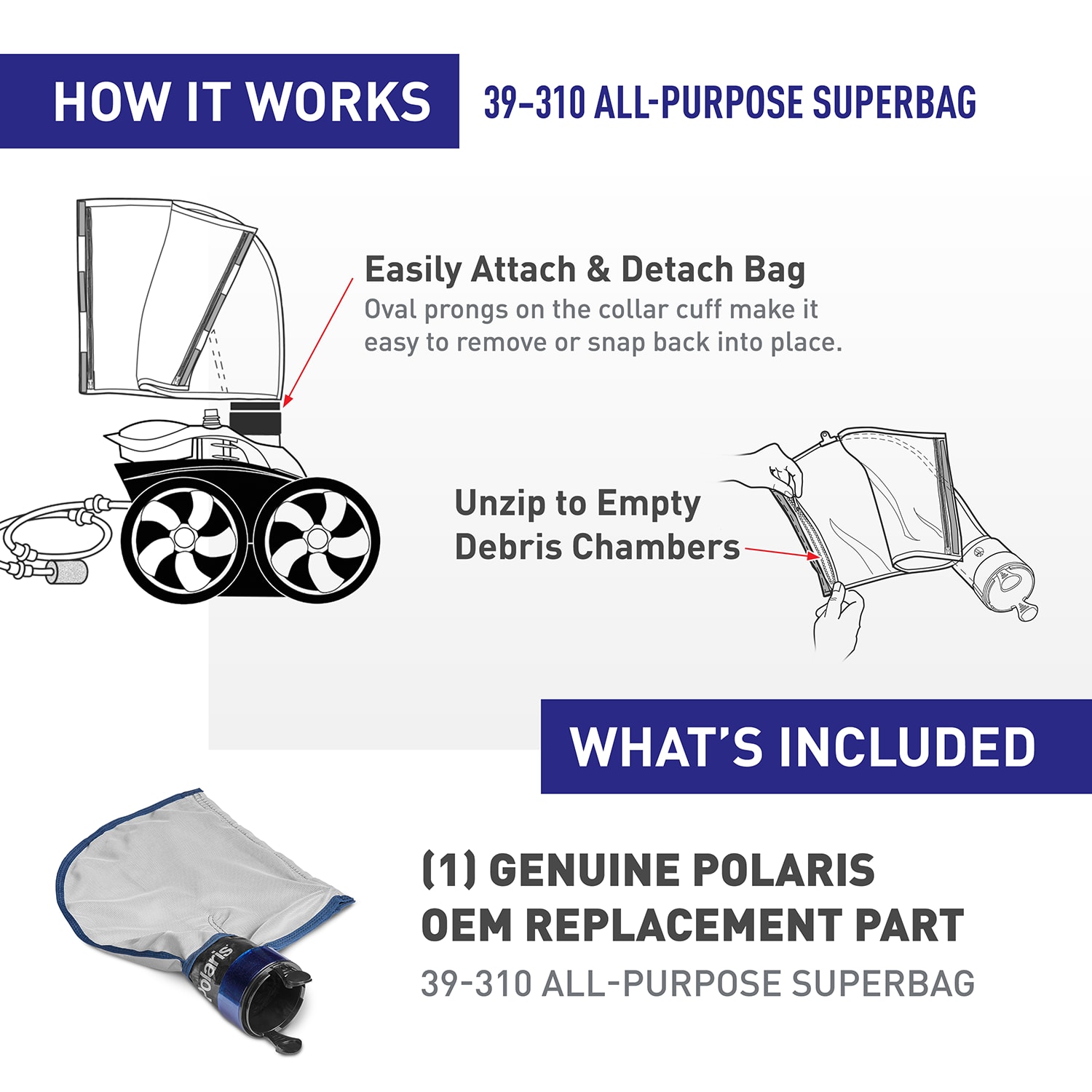 Polaris 3900 Sport Superbag image 3