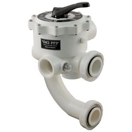 Multiport Valve , 2" image 2