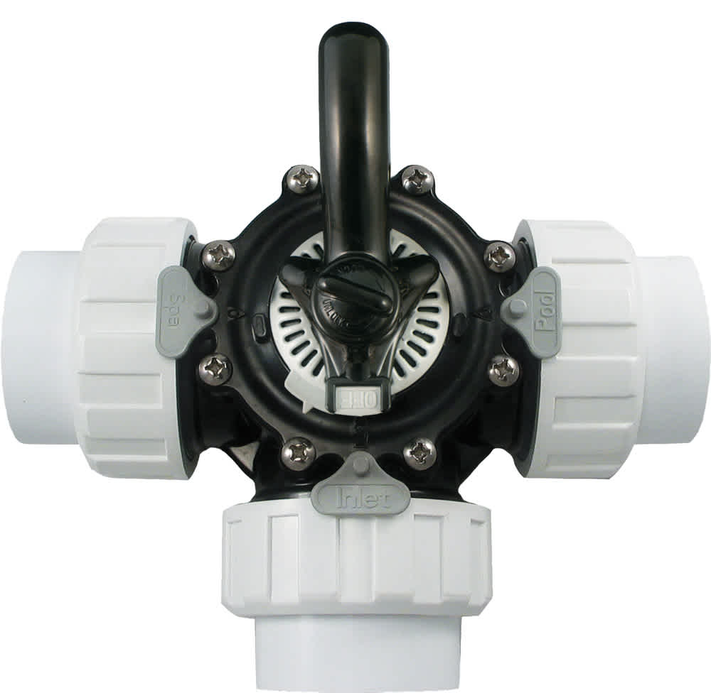 Cmp Diverter Valve, 2In Unions, 3-Way, - product image