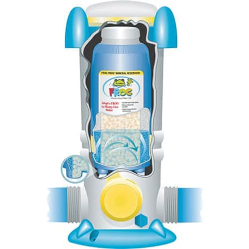 King Pool Frog Model 6100 Mineral and Chlorine Feeder, Single Chamber Feeds Mineral Pack and Pre-Filled Bac Pac Chlorine Cartridges (01-03-5880), For Pools Up to 25,000 Gallons, Bac Pac Sold Separately image 2