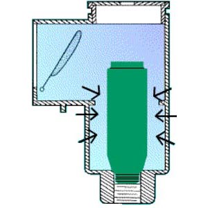 Gizzmo Regular Winterizing Tube for 1-1/2in Skimmers  Regular