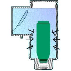 Gizzmo Super Winterizing Tube for 1-1/2in & 2in Skimmers  