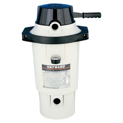 Hayward Perflex 25 sq ft Modular Filter w/ Clamp - product image