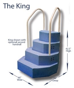 Merlin King Blue Granite Step, Double Handrail - product image