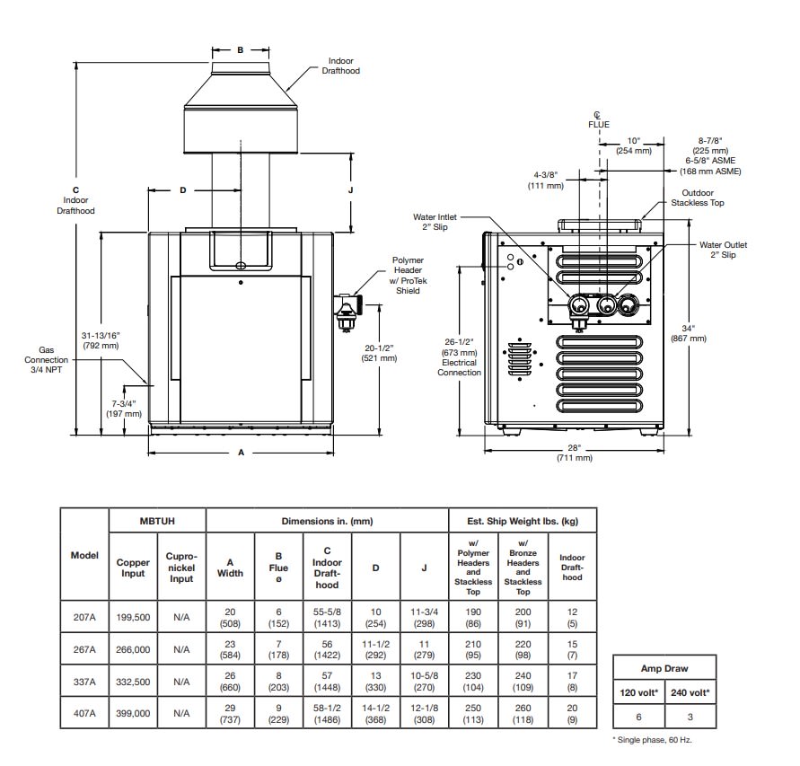 Raypak B-R207A-EN-X #26 Digital Low NOx ASME Natural Gas Heater, 199.5K BTU, Cupro-Nickel Exchanger, 193 lbs, 2” Bronze Headers, ProTek Shield 017709 image 2