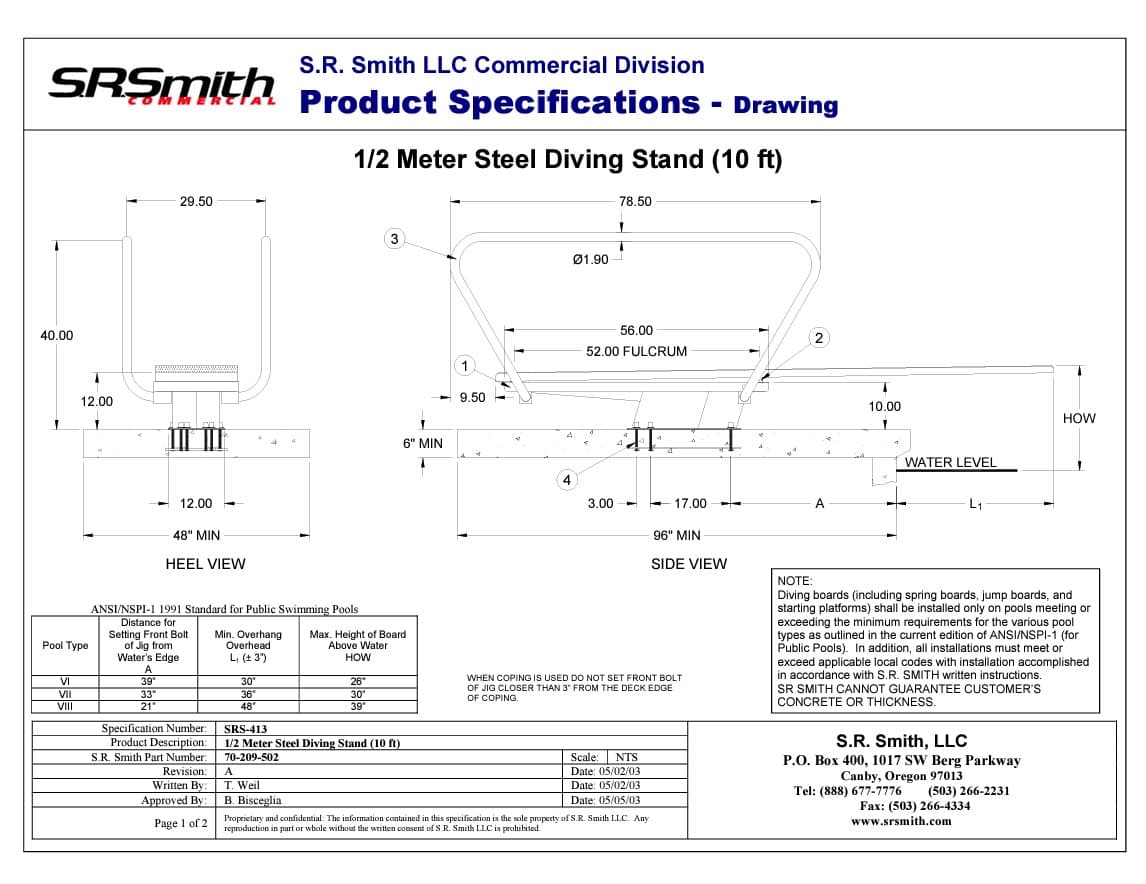 SR Smith 1/2 Steel Meter Stand (10) image 4