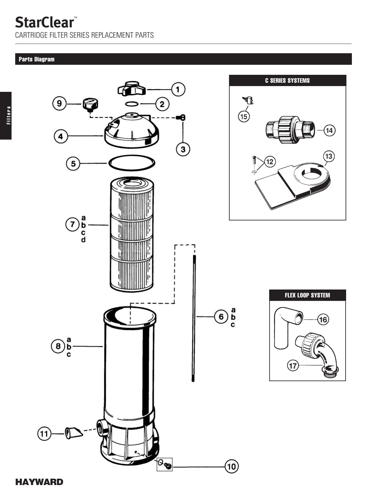 Hayward Star-Clear C500 Tie Rod | CX500Z2S - product image