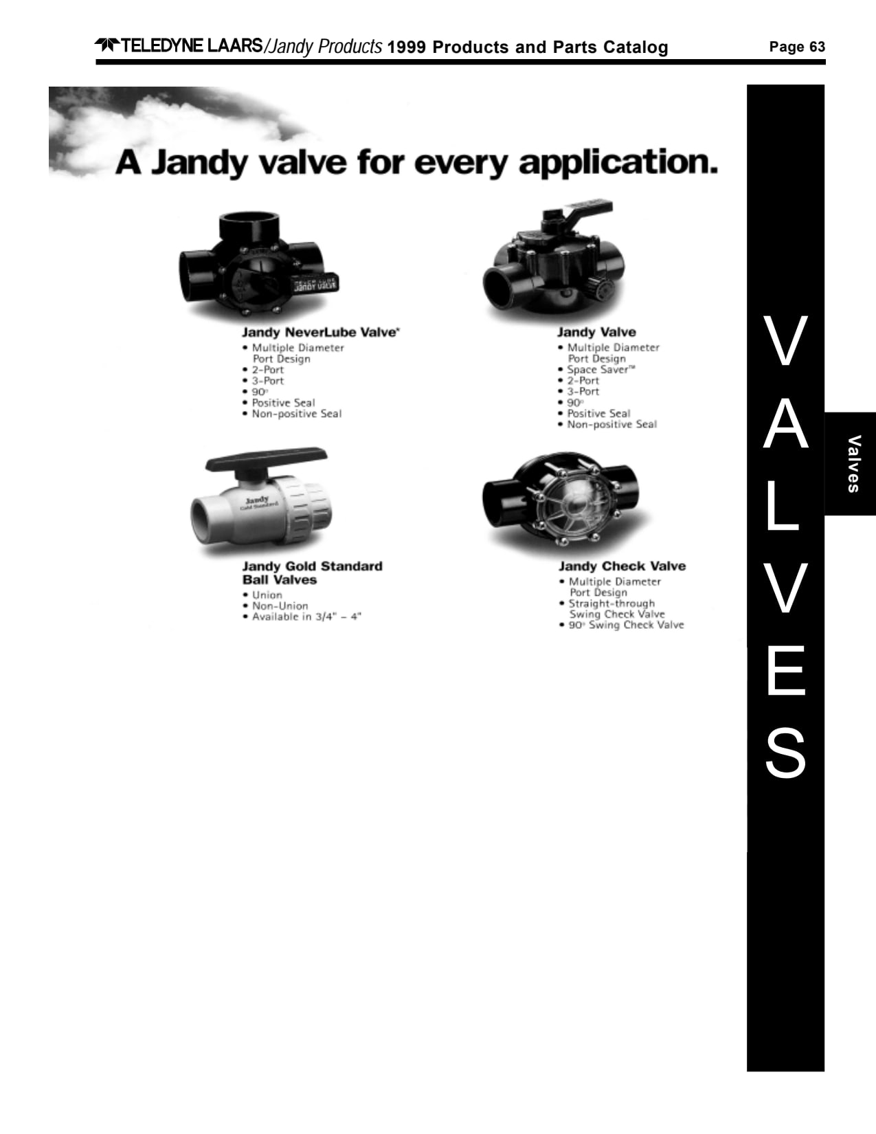Jandy Space Saver 3-Port Valve Cover Replacement Kit | 3490+