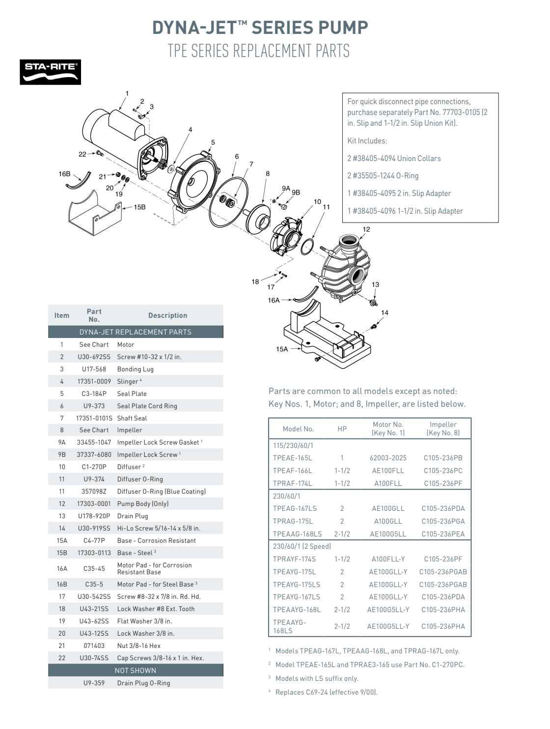 Pentair Dyna Max-Pro Impeller 1.5HP  