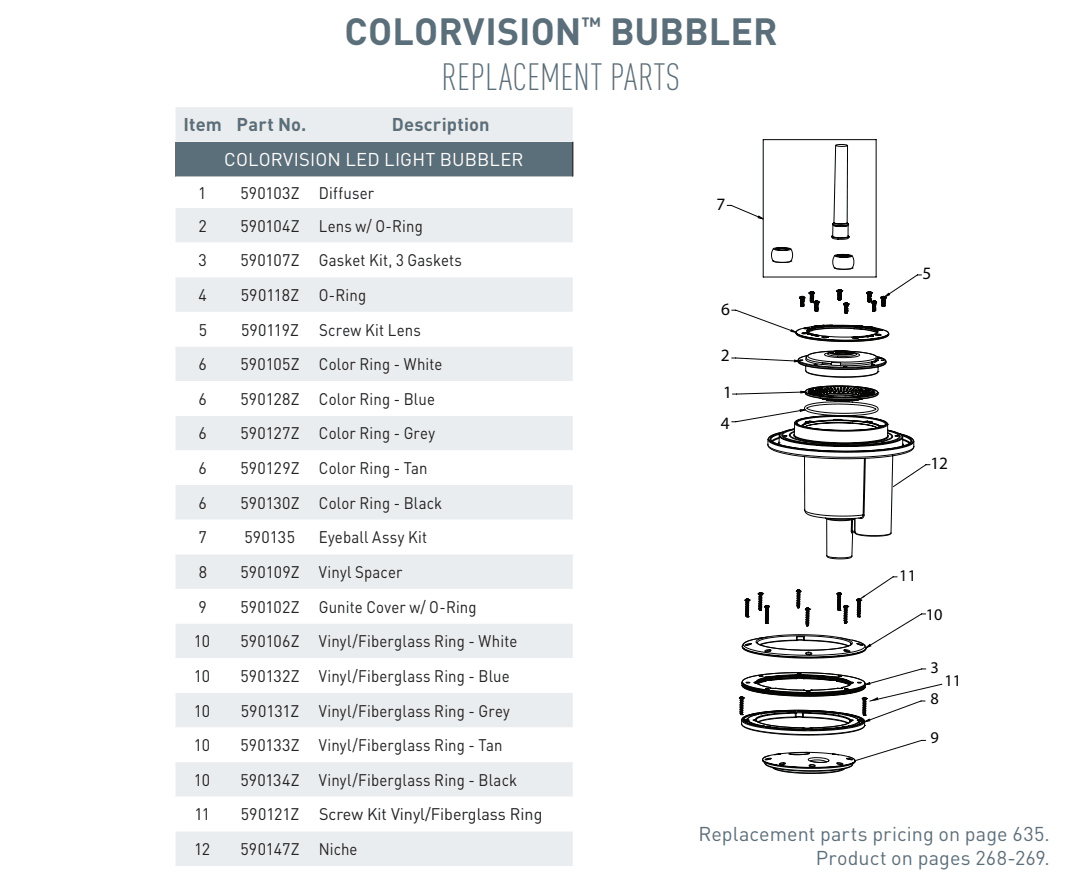 Pentair Colorvision LED Light Bubbler Color Ring Screw Kit  