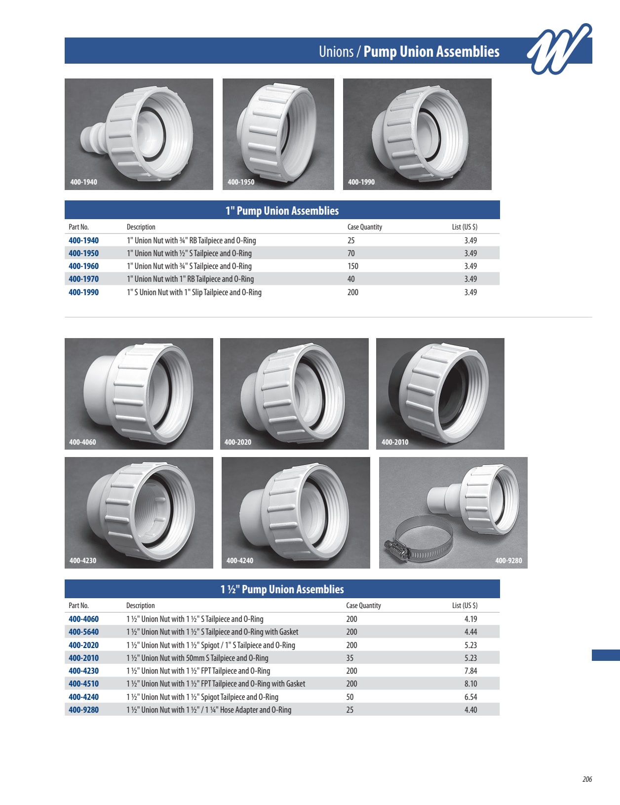 Waterway #15 Union Assy.,1"S X 1"S - product image