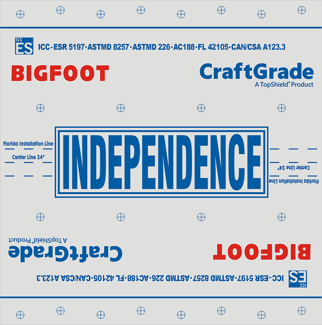 Independence