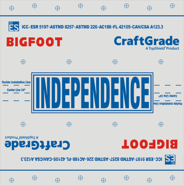 Independence